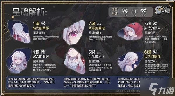 崩坏星穹铁道2.4克拉拉培养攻略 2.4克拉拉配队加点推荐