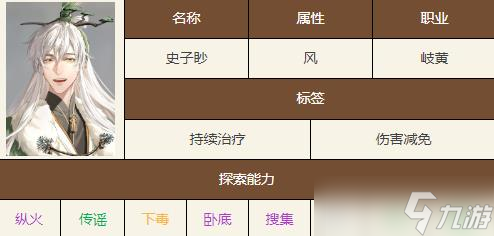 如鸢史子眇技能天赋介绍