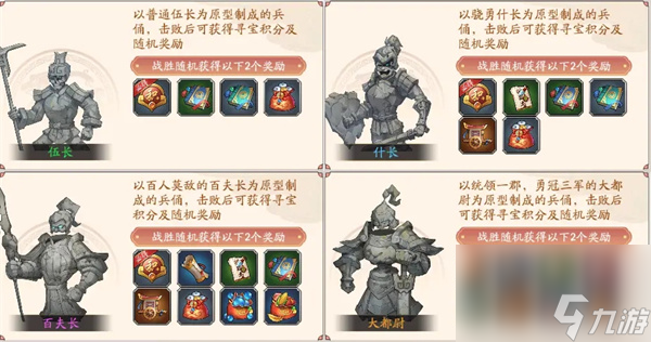 我是大東家秦陵尋寶攻略