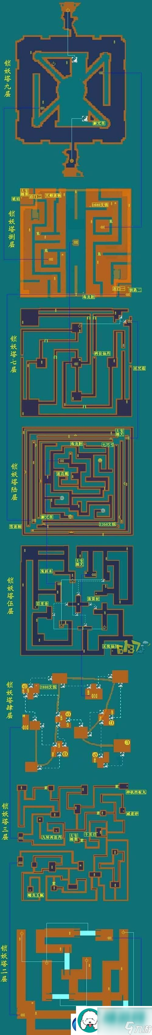 逃離仙境的愛(ài)麗絲第三部分攻略詳解：打造你的逃脫計(jì)劃