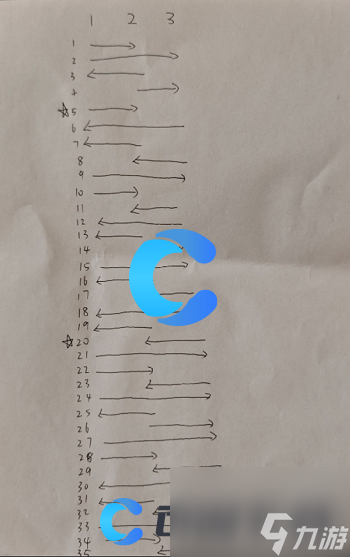 《紙嫁衣7卿不負》第一章元寶移動教程