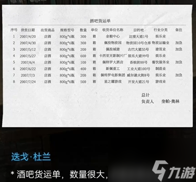 无妄凶城第二章攻略