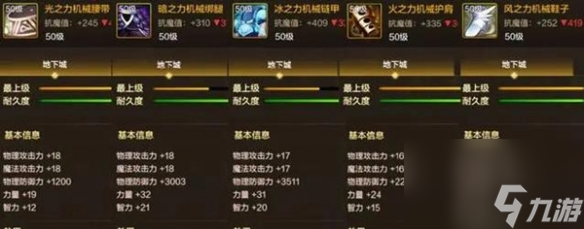 dnf手游剑魂毕业装备搭配攻略