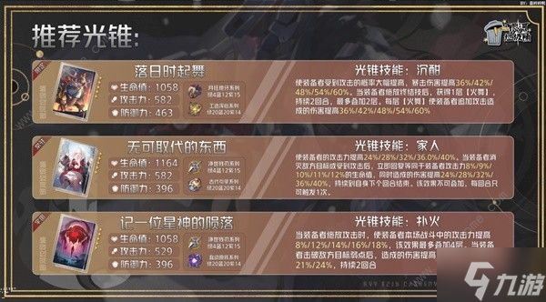 崩坏星穹铁道2.4克拉拉培养攻略 2.4克拉拉配队加点推荐