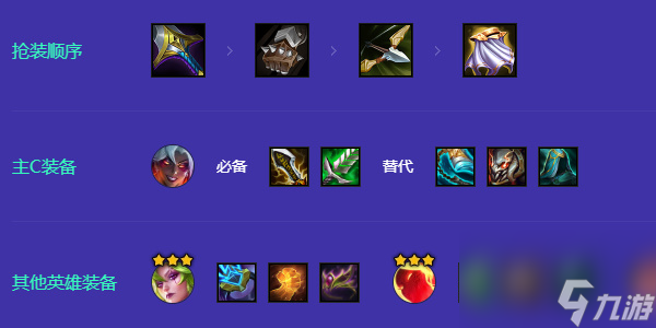 金铲铲之战狂暴尼菈阵容怎么玩