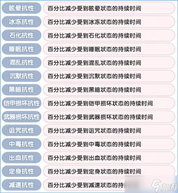 仙境传说新启航角色基础属性介绍