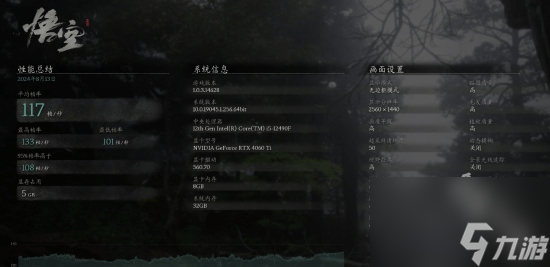 黑神话悟空主流配置测试汇总