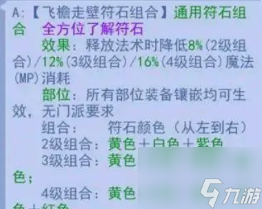 夢幻西游打圖配置是什么 夢幻西游打圖配置及思路攻略