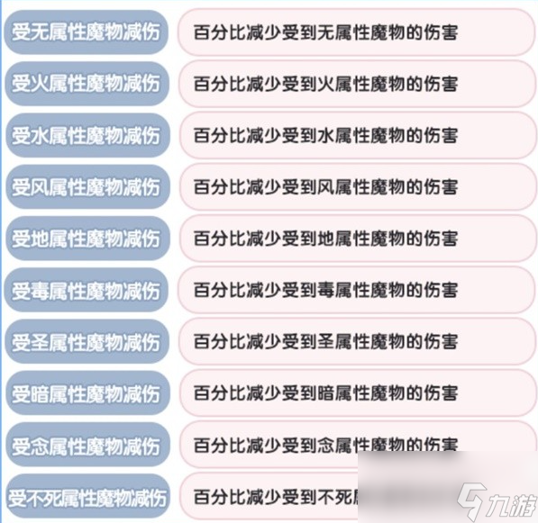 仙境传说新启航克制关系一览