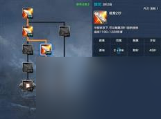 剑灵灵剑士技能加点图(剑灵革命灵剑士技能选择及连招介绍)