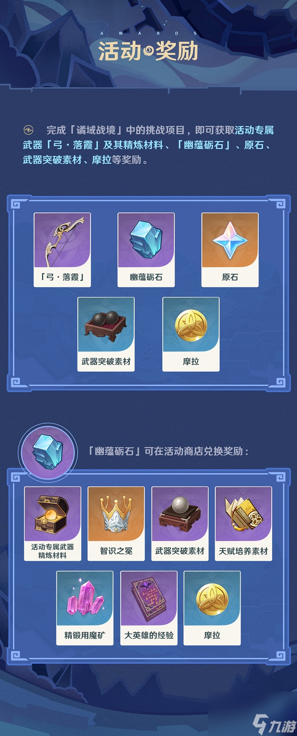 原神危途疑蹤活動(dòng)玩法攻略