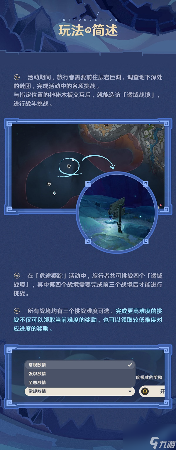 原神危途疑蹤活動(dòng)玩法攻略