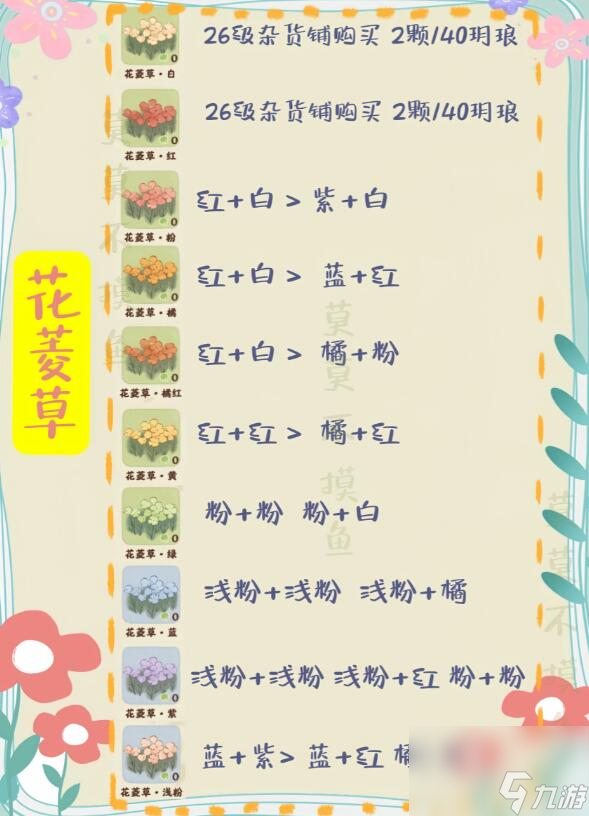 桃源深处有人家花圃育种配方大全