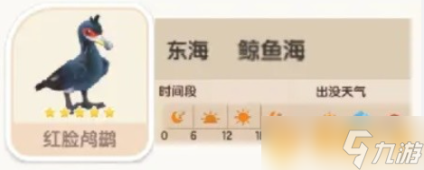《心动小镇》红脸鸬鹚位置，出现时间天气介绍