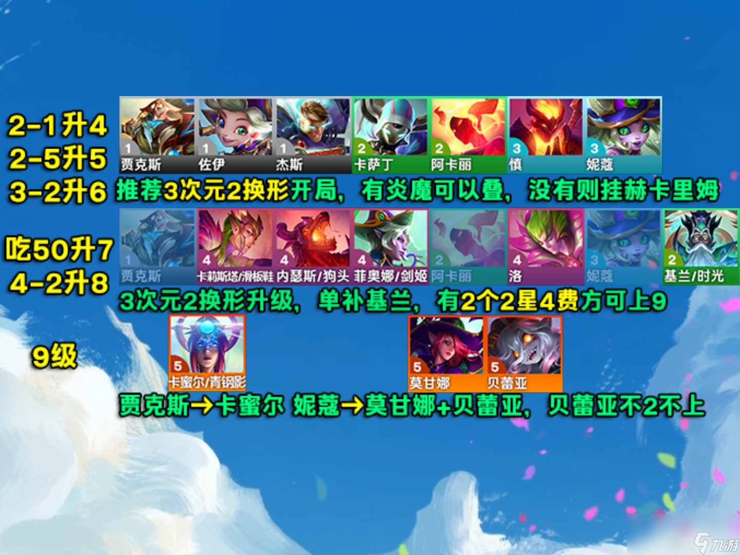 云頂之弈s12戰(zhàn)士滑板鞋陣容推薦