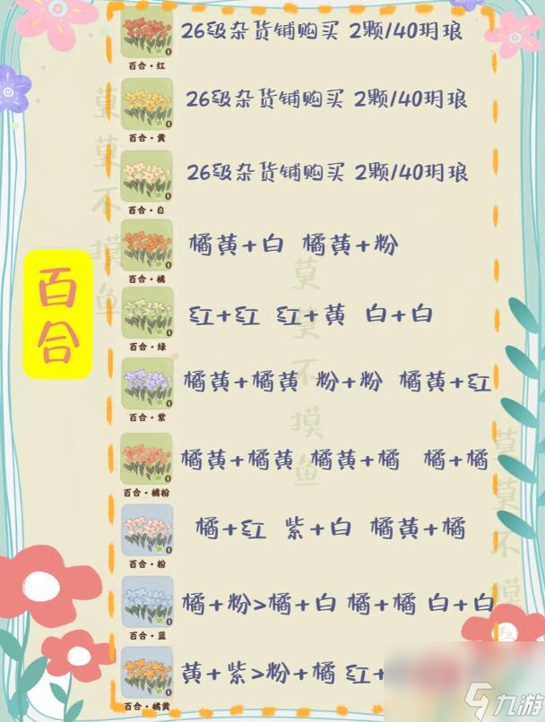 桃源深处有人家花圃育种配方大全