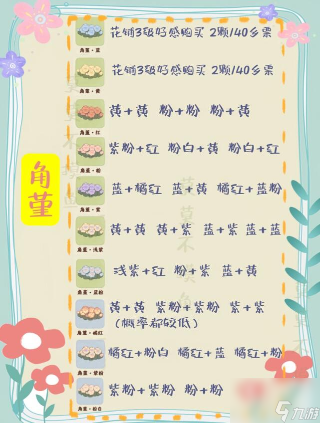 桃源深处有人家花圃育种配方大全