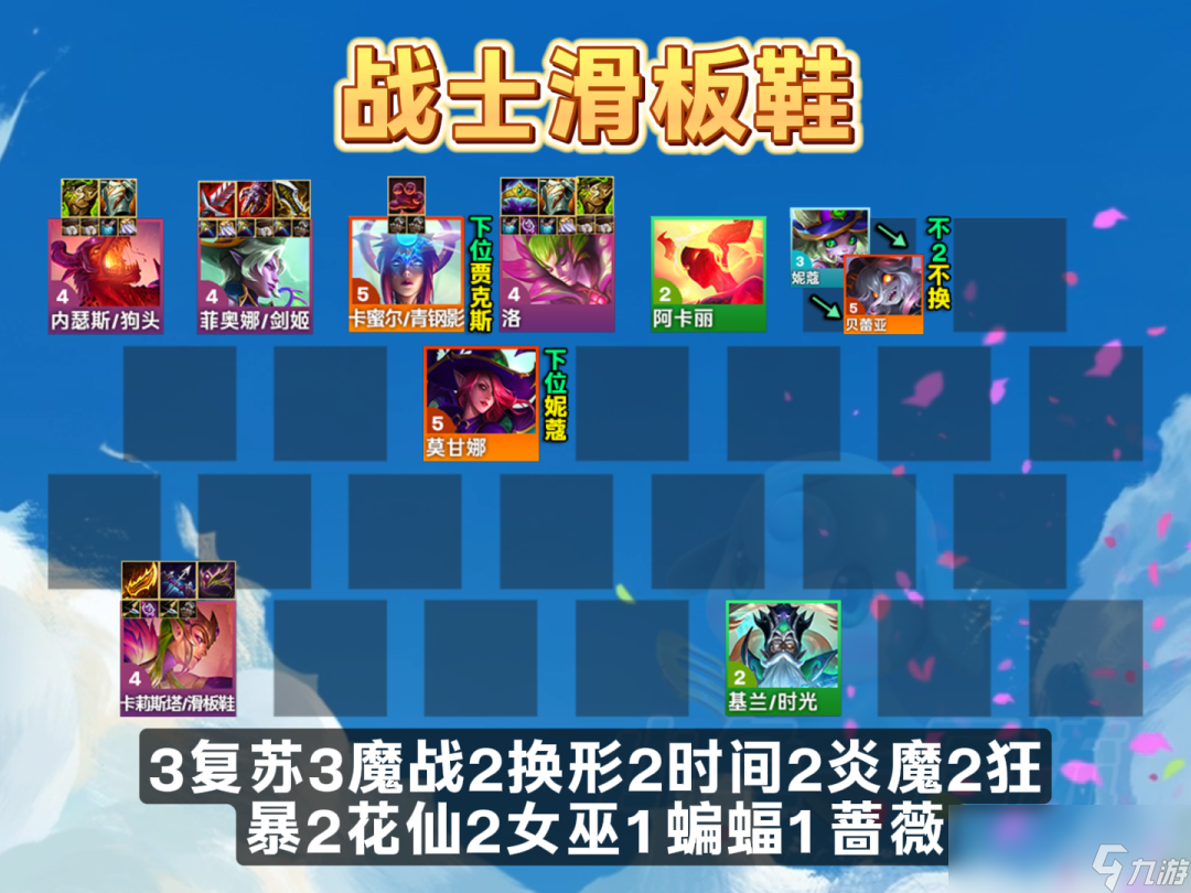 云頂之弈s12戰(zhàn)士滑板鞋陣容推薦