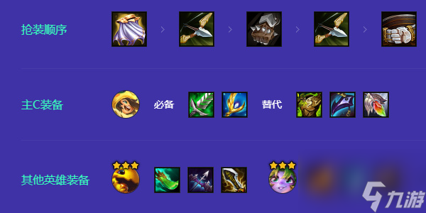 金铲铲之战嗜甜之齿阵容怎么玩