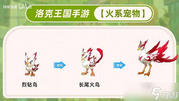 洛克王國世界寵物大全最新