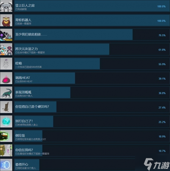 《巨人之肩》成就達成條件一覽 初來乍到的小可愛看過來