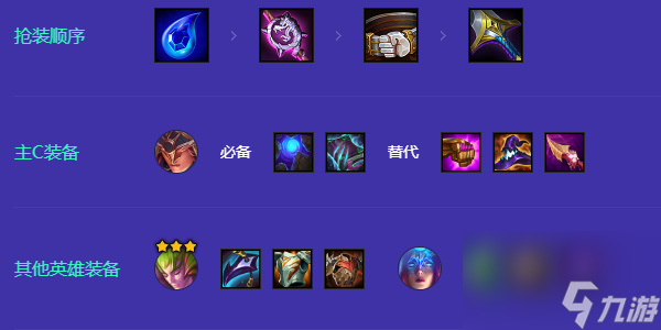 金鏟鏟之戰(zhàn)復(fù)蘇卡爾瑪陣容怎么玩