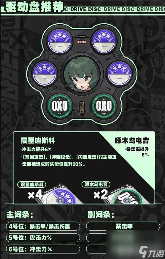绝区零青衣这一角色值得获取么 角色获取指南