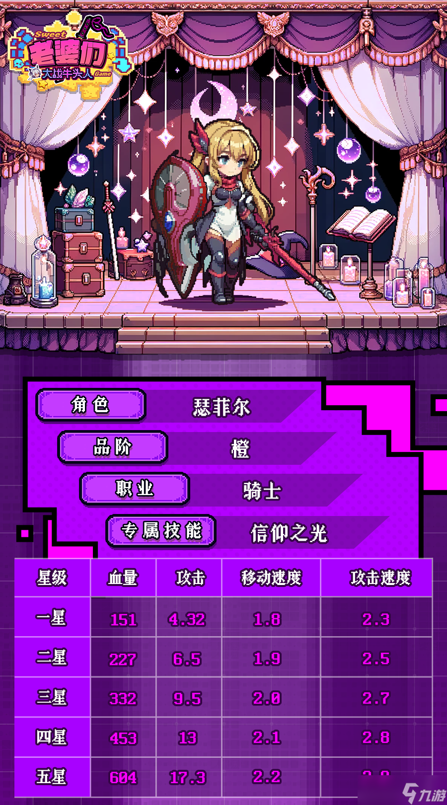 老婆們大戰(zhàn)牛頭人瑟菲爾配隊養(yǎng)成攻略