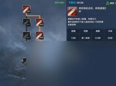 剑灵灵剑士技能加点图(剑灵革命灵剑士技能选择及连招介绍)