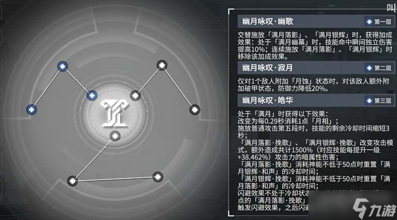 《深空之眼》幽月塞勒涅刻印搭配推薦