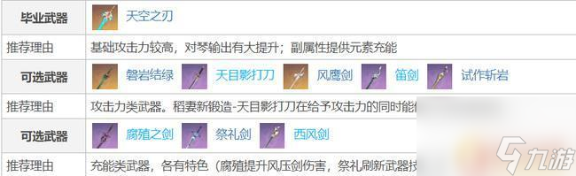 原神琴团长武器圣遗物搭配 原神琴圣遗物如何搭配