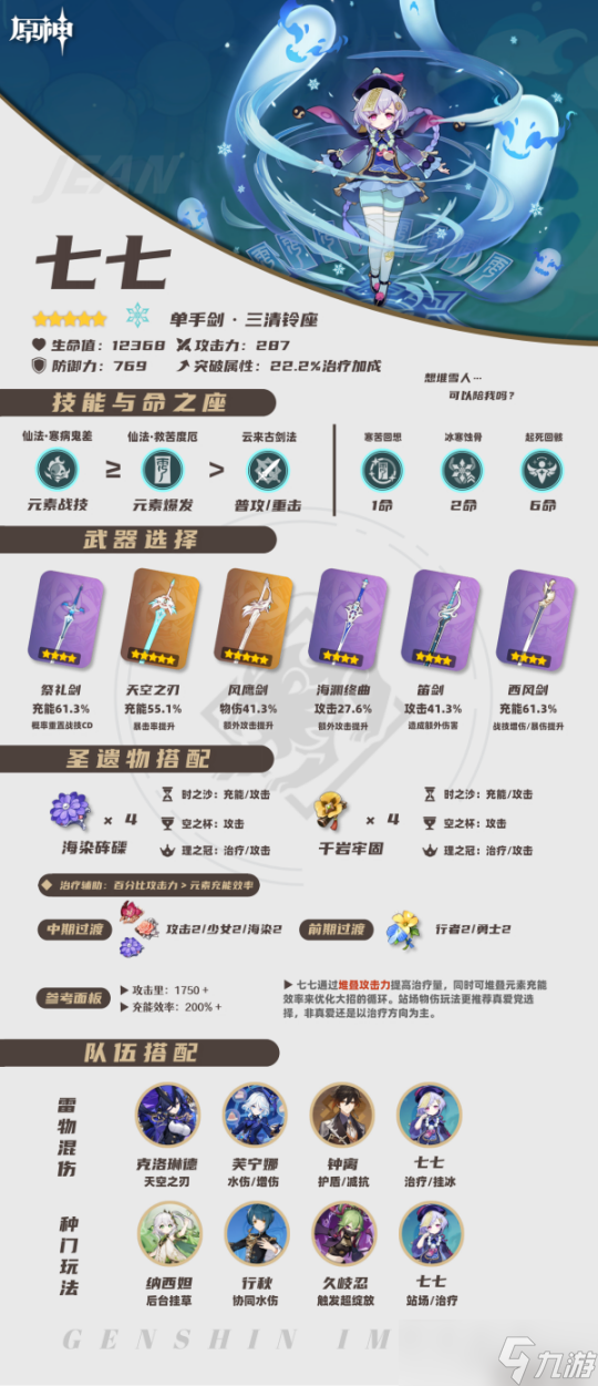 【原神】V4.8攻略 | 常驻5星的综合培养指南一图流