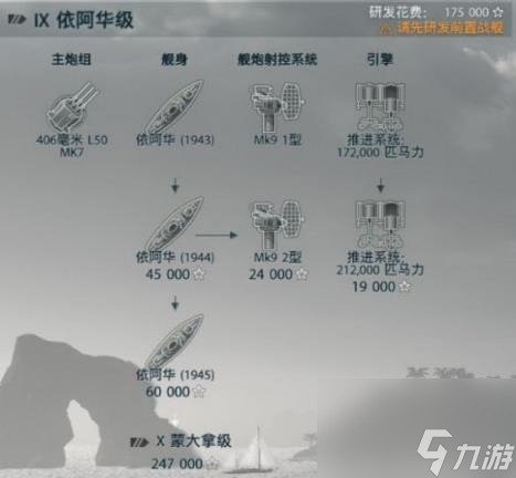 戰(zhàn)艦世界美系戰(zhàn)列艦科技樹升級攻略