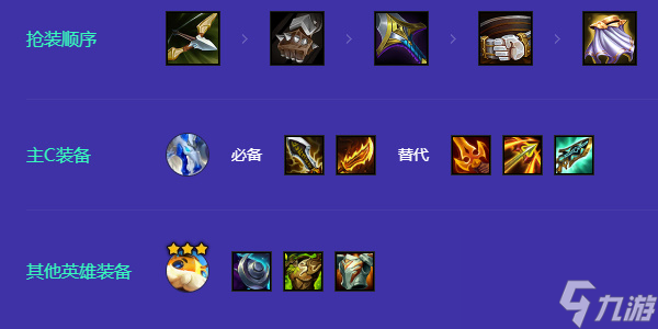 金铲铲之战重装猎手阵容怎么玩