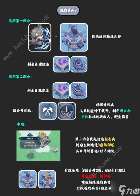崩坏3于梦中诞生第三章攻略 于梦中诞生第三章全关卡通关图文流程
