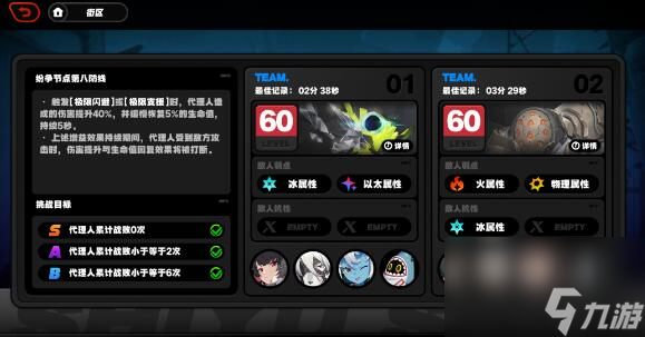绝区零纷争节点8通关阵容搭配