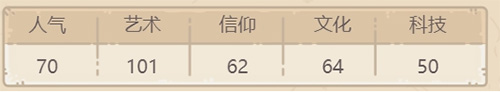 最强蜗牛瓶中船值得换吗 瓶中船属性效果介绍