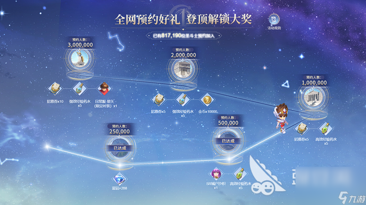 圣斗士星矢重生2测试下载 圣斗士星矢重生2什么时候可以玩