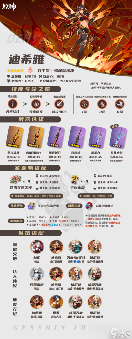 【原神】V4.8攻略 | 常駐5星的綜合培養(yǎng)指南一圖流