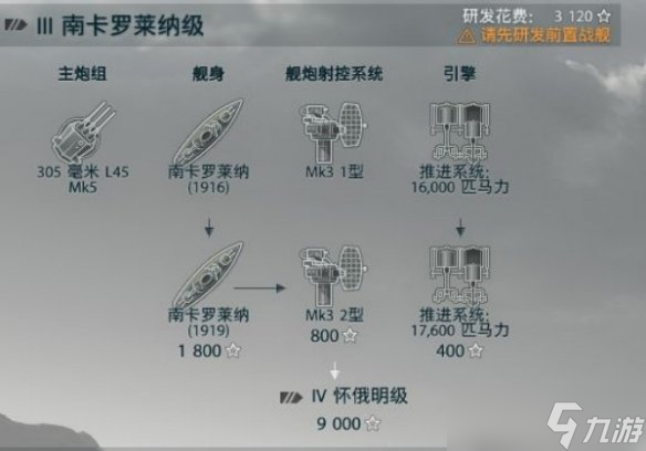 《戰(zhàn)艦世界》美系戰(zhàn)列艦科技樹(shù)升級(jí)攻略