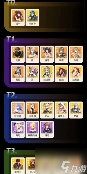 星落什么角色比较强