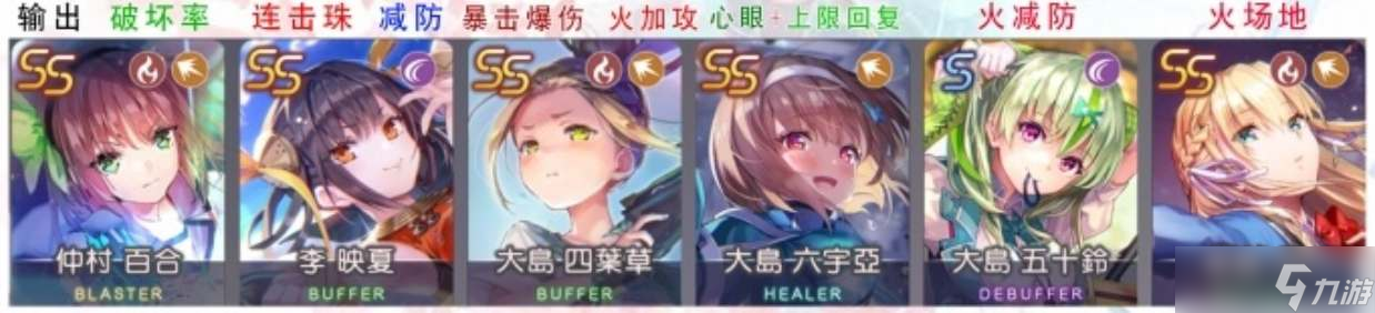 《炽焰天穹》火队配队攻略