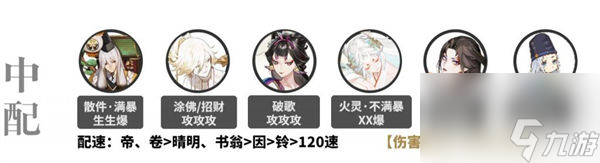 阴阳师伊吹狭间幻境怎么打 阴阳师伊吹狭间幻境打法攻略一览