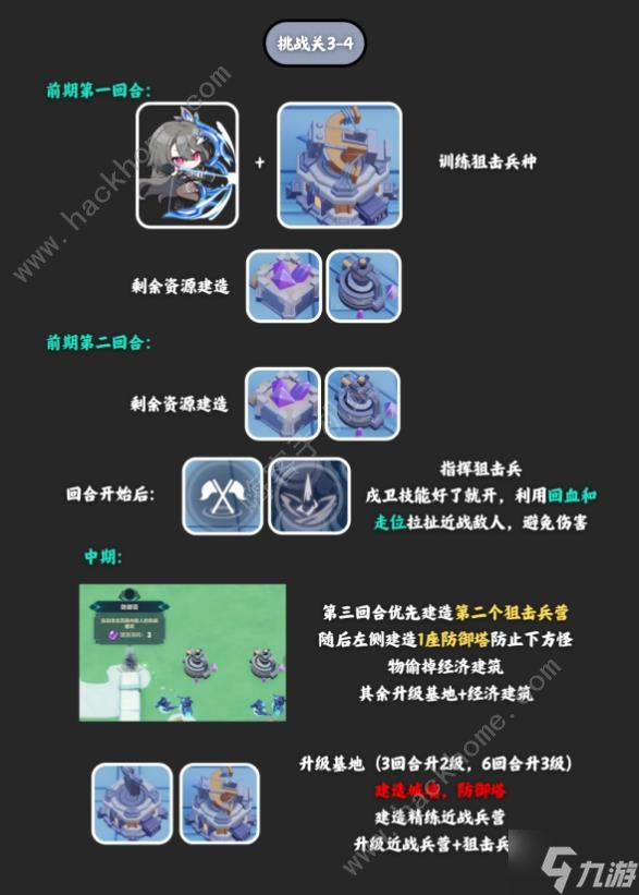 崩坏3于梦中诞生第三章攻略 于梦中诞生第三章全关卡通关图文流程