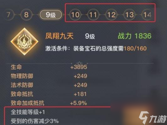 如何快速提升《<a id='link_pop' class='keyword-tag' href='https://www.9game.cn/tianyu/'>天谕手游</a>》中的端木澄好感度（端木澄角色介绍）