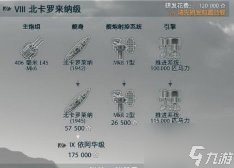 戰(zhàn)艦世界美系戰(zhàn)列艦科技樹升級攻略