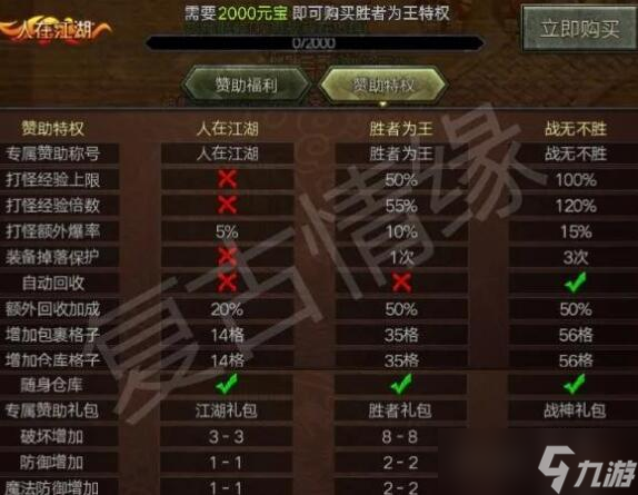 冰雪三职业物资获取攻略？冰雪三职业攻略详情