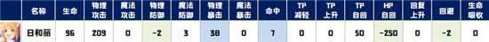 公主连结日和莉需要r12？公主连结攻略推荐