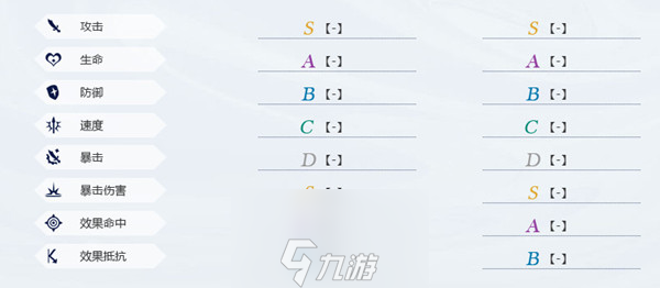 山海鏡花蚩黎值得培養(yǎng)嗎 鏡靈蚩黎全方位分析