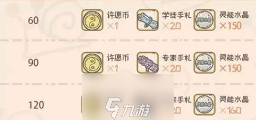 最強(qiáng)蝸牛隱藏密令有哪些 兌換碼大全分享